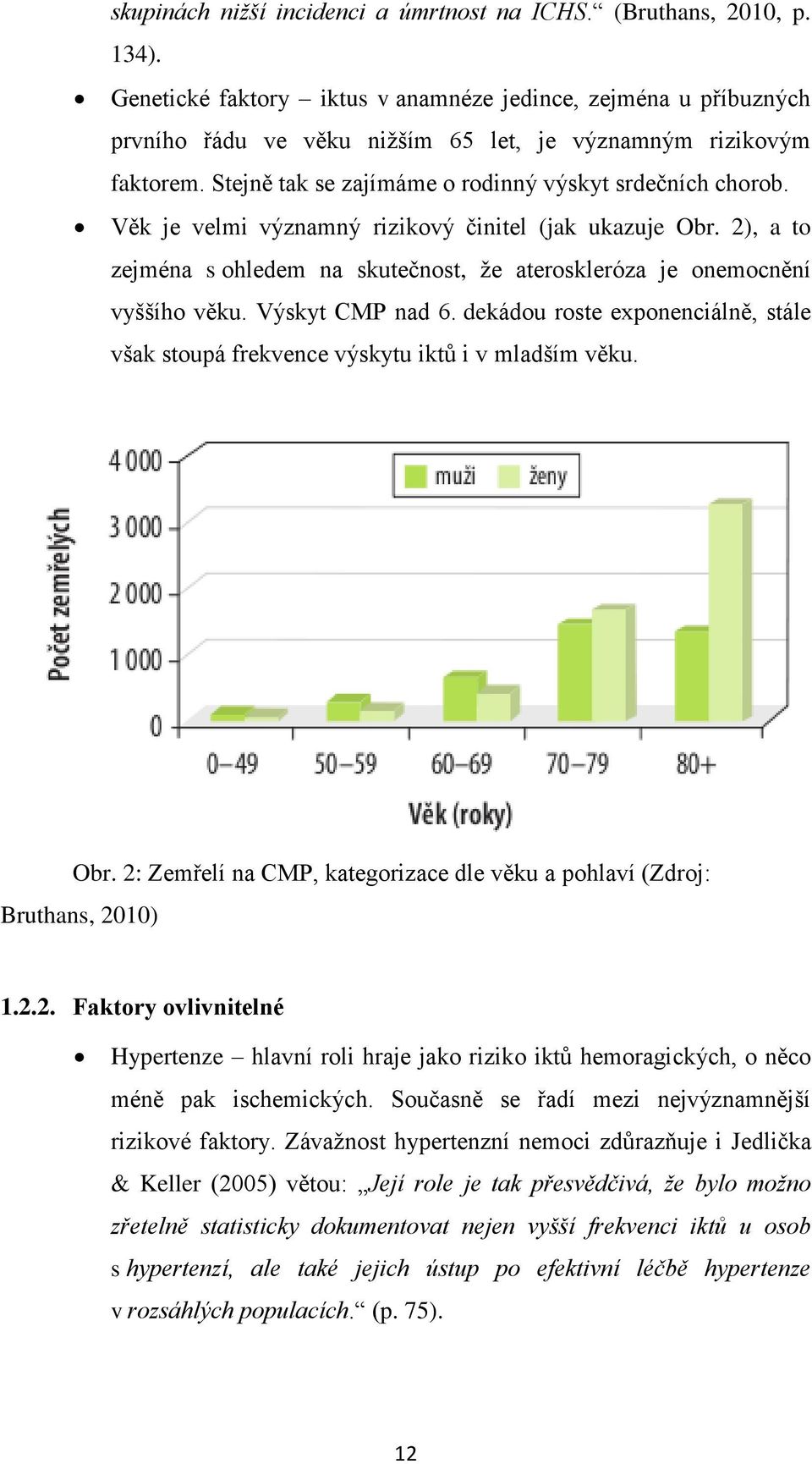 Věk je velmi významný rizikový činitel (jak ukazuje Obr. 2), a to zejména s ohledem na skutečnost, že ateroskleróza je onemocnění vyššího věku. Výskyt CMP nad 6.