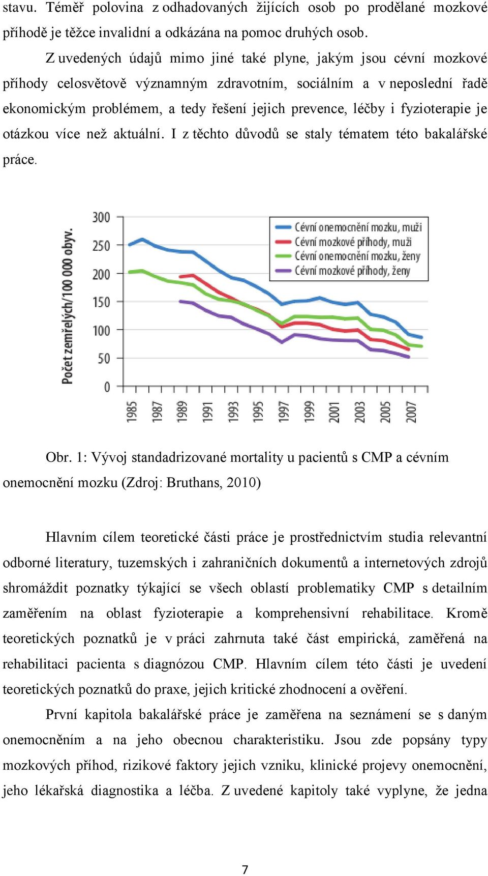 fyzioterapie je otázkou více než aktuální. I z těchto důvodů se staly tématem této bakalářské práce. Obr.