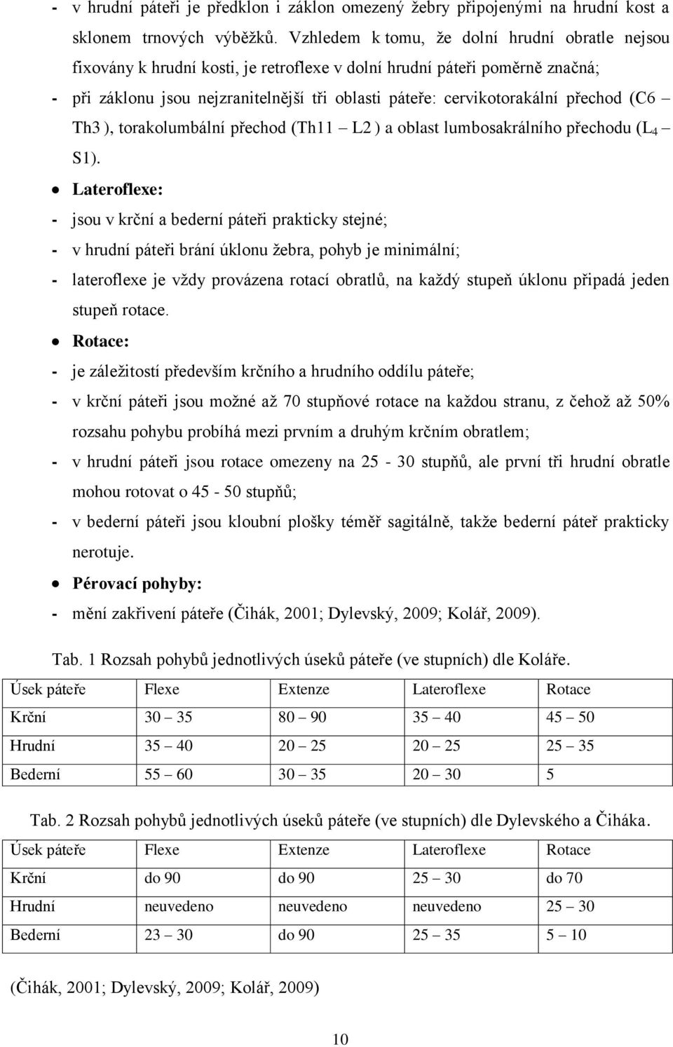 přechod (C6 Th3 ), torakolumbální přechod (Th11 L2 ) a oblast lumbosakrálního přechodu (L 4 S1).