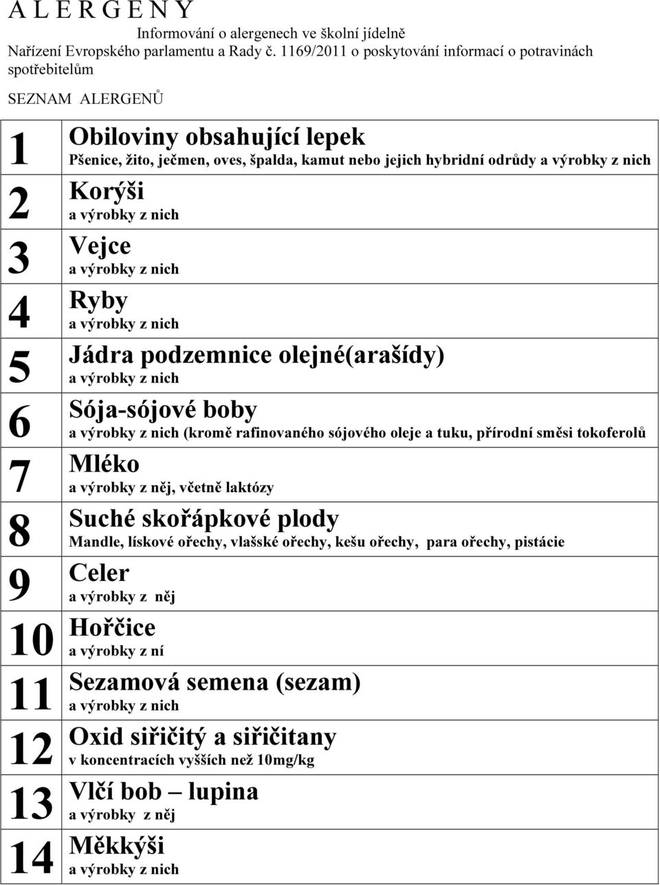 odrůdy Korýši Vejce Ryby Jádra podzemnice olejné(arašídy) Sója-sójové boby (kromě rafinovaného sójového oleje a tuku, přírodní směsi tokoferolů Mléko a výrobky z něj, včetně laktózy Suché