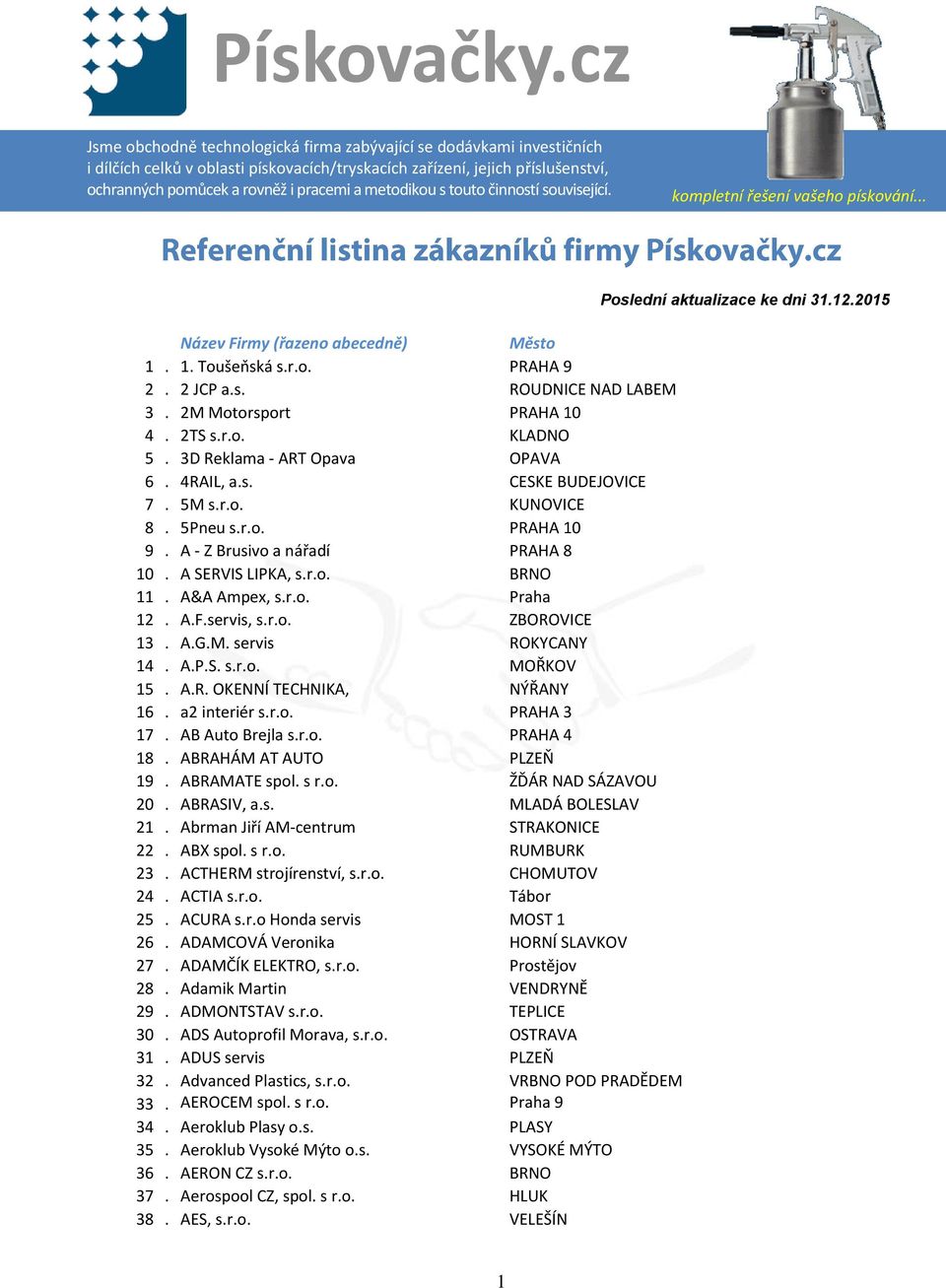 metodikou s touto činností související. kompletní řešení vašeho pískování... Název Firmy (řazeno abecedně) Město 1. 1. Toušeňská s.r.o. PRAHA 9 2. 2 JCP a.s. ROUDNICE NAD LABEM 3.