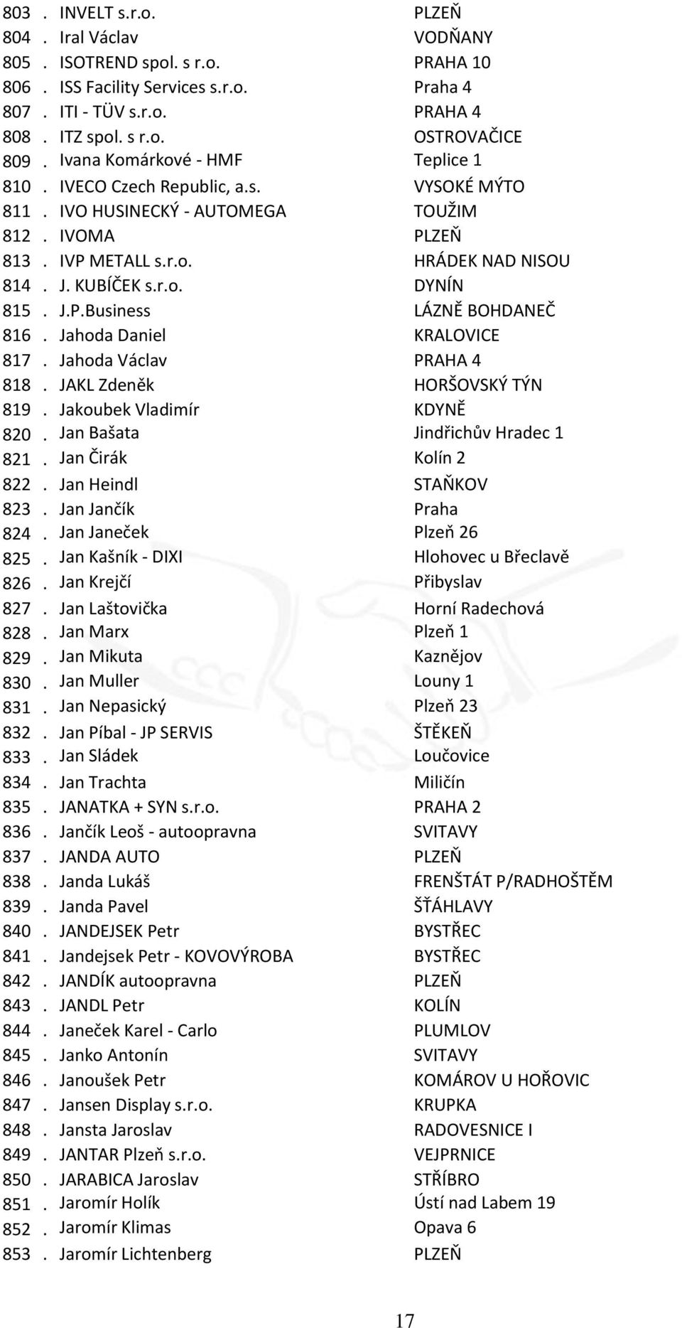 J.P.Business LÁZNĚ BOHDANEČ 816. Jahoda Daniel KRALOVICE 817. Jahoda Václav PRAHA 4 818. JAKL Zdeněk HORŠOVSKÝ TÝN 819. Jakoubek Vladimír KDYNĚ 820. Jan Bašata Jindřichův Hradec 1 821.