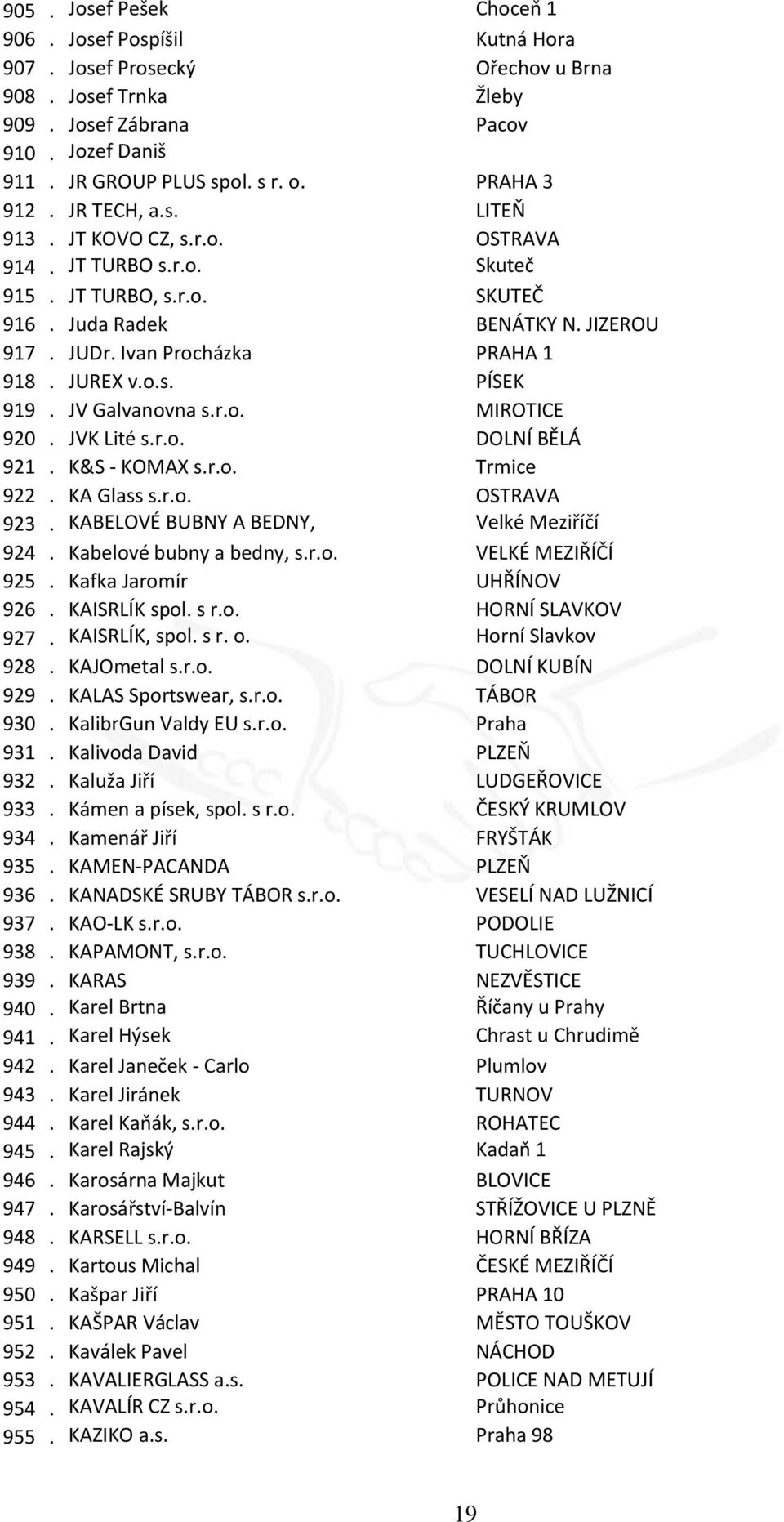 JUREX v.o.s. PÍSEK 919. JV Galvanovna s.r.o. MIROTICE 920. JVK Lité s.r.o. DOLNÍ BĚLÁ 921. K&S - KOMAX s.r.o. Trmice 922. KA Glass s.r.o. OSTRAVA 923. KABELOVÉ BUBNY A BEDNY, Velké Meziříčí 924.