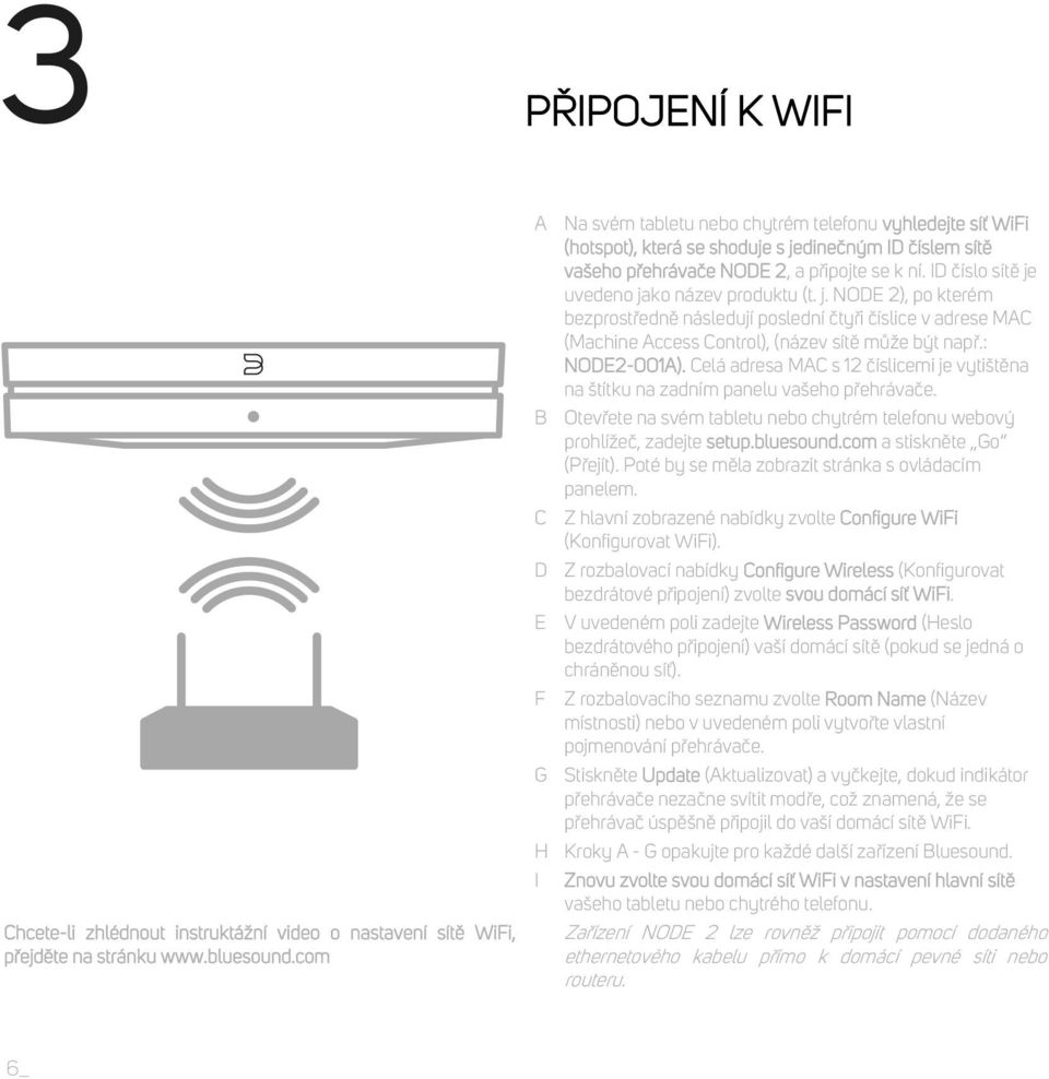 ID číslo sítě je uvedeno jako název produktu (t. j. NODE 2), po kterém bezprostředně následují poslední čtyři číslice v adrese MAC (Machine Access Control), (název sítě může být např.: NODE2-001A).