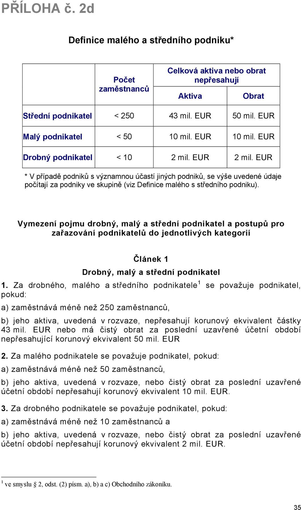 Vymezení pojmu drobný, malý a střední podnikatel a postupů pro zařazování podnikatelů do jednotlivých kategorií Článek 1 Drobný, malý a střední podnikatel 1.