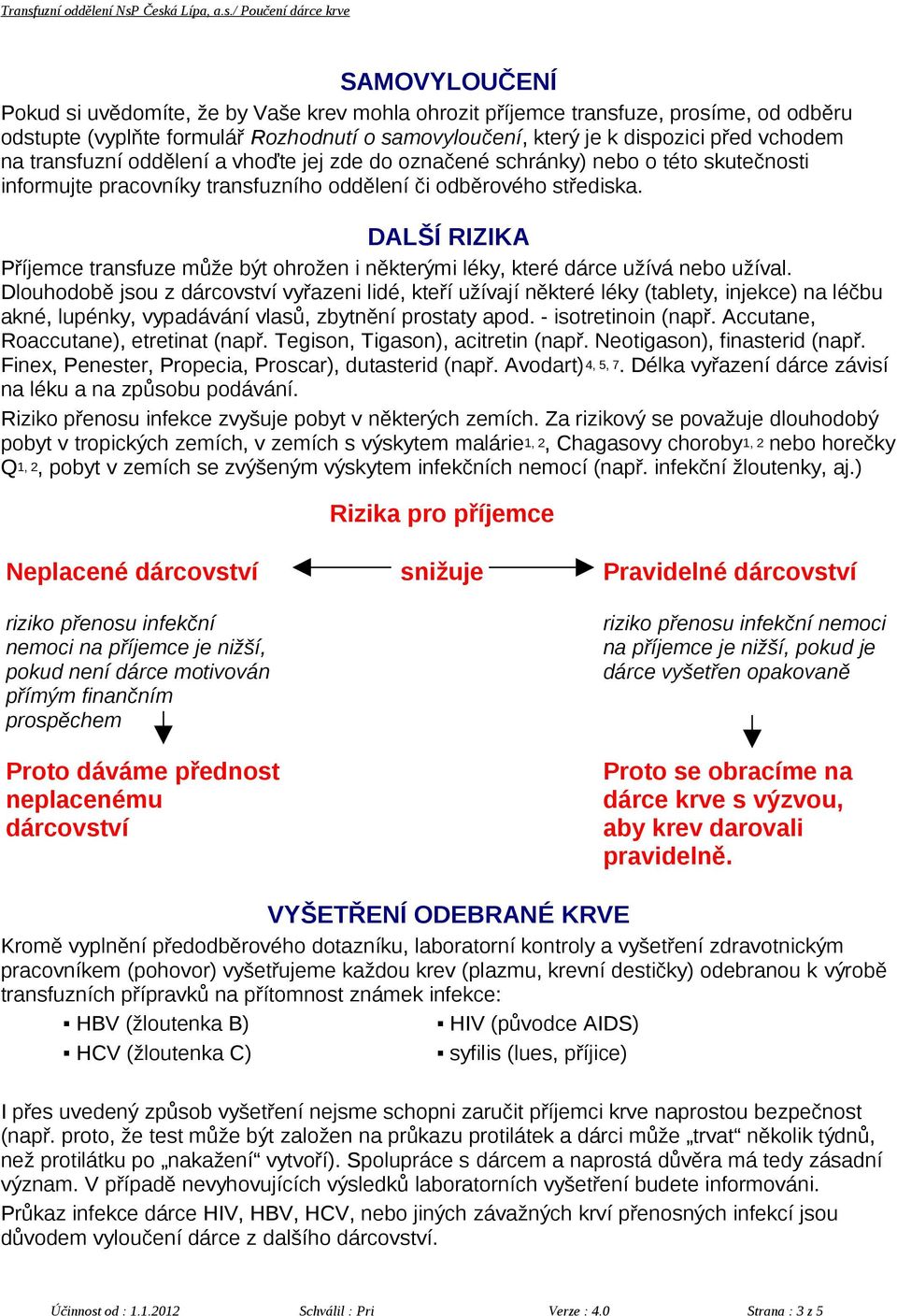 DALŠÍ RIZIKA Příjemce transfuze může být ohrožen i některými léky, které dárce užívá nebo užíval.