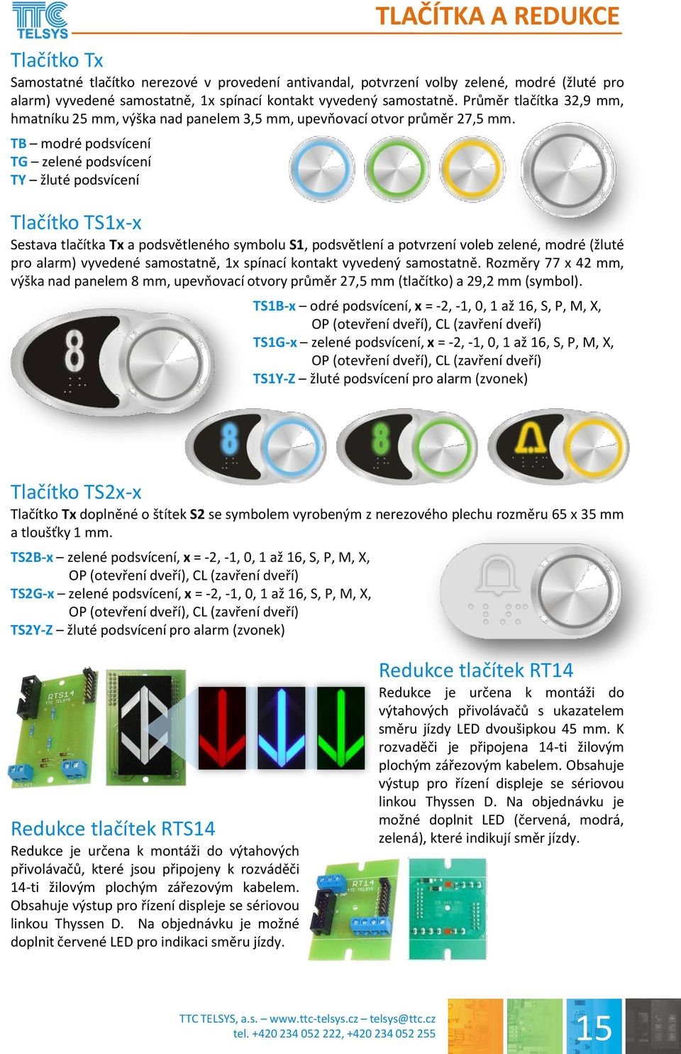 TB modré podsvícení TG zelené podsvícení TY žluté podsvícení TLAČÍTKA A REDUKCE Tlačítko TS1x-x Sestava tlačítka Tx a podsvětleného symbolu S1, podsvětlení a potvrzení voleb zelené, modré (žluté pro