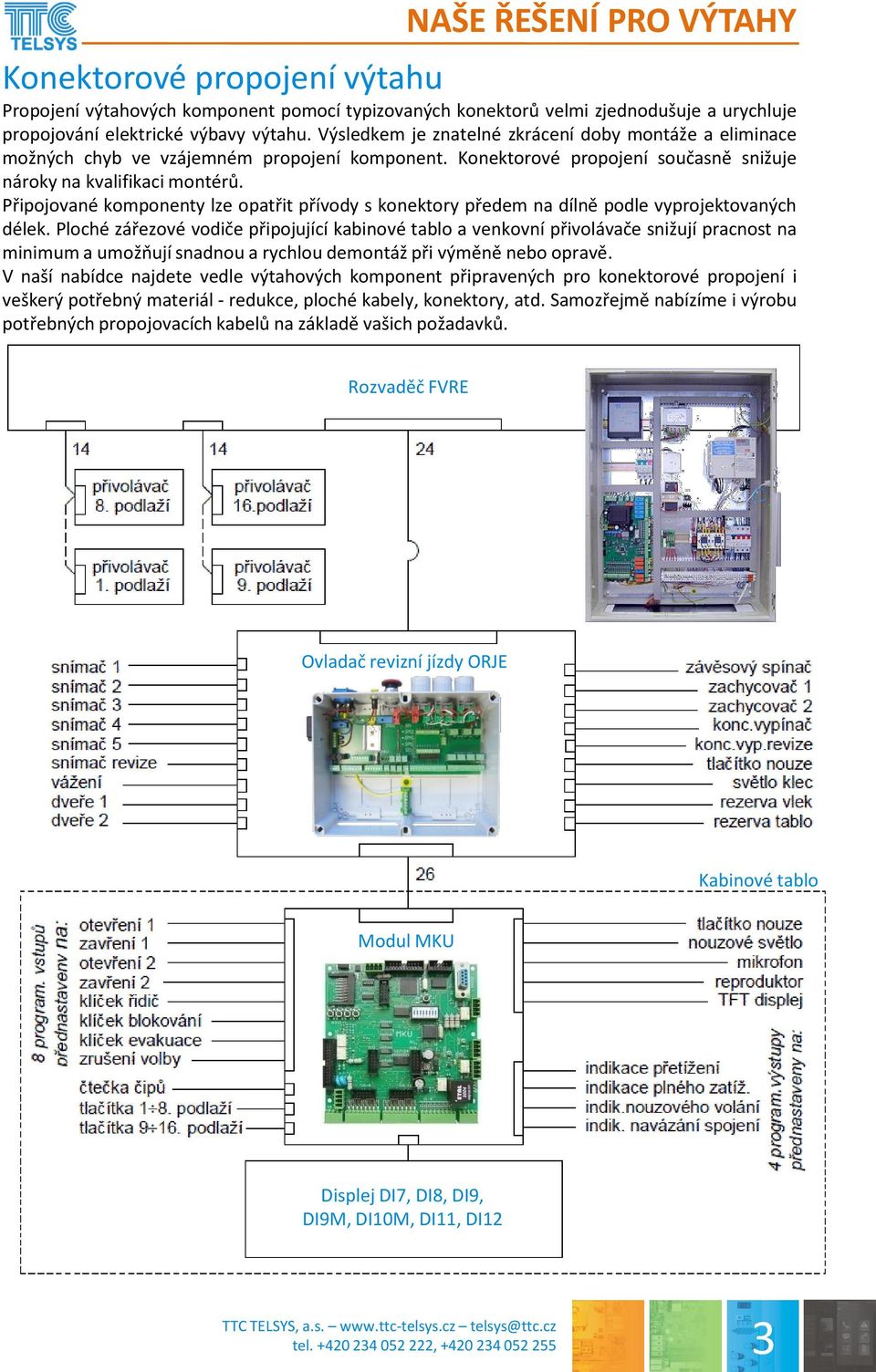 Připojované komponenty lze opatřit přívody s konektory předem na dílně podle vyprojektovaných délek.