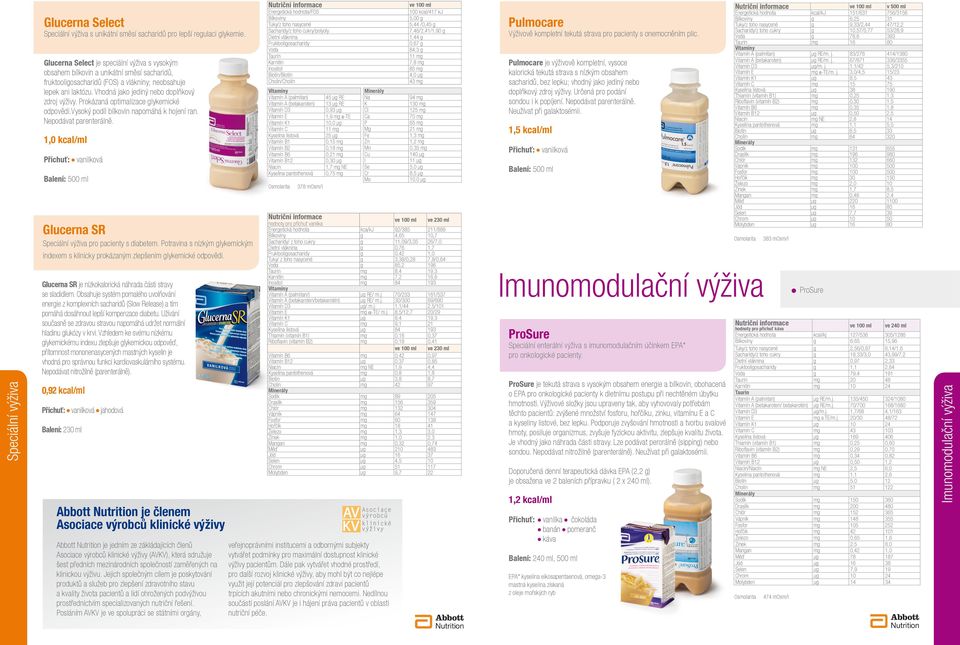 Vhodná jako jediný nebo doplňkový zdroj výživy. Prokázaná optimalizace glykemické odpovědi.vysoký podíl bílkovin napomáhá k hojení ran. Nepodávat parenterálně.