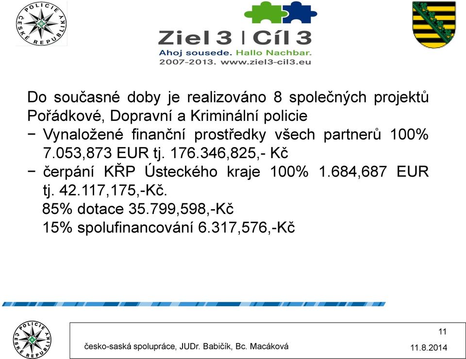 053,873 EUR tj. 176.346,825,- Kč čerpání KŘP Ústeckého kraje 100% 1.