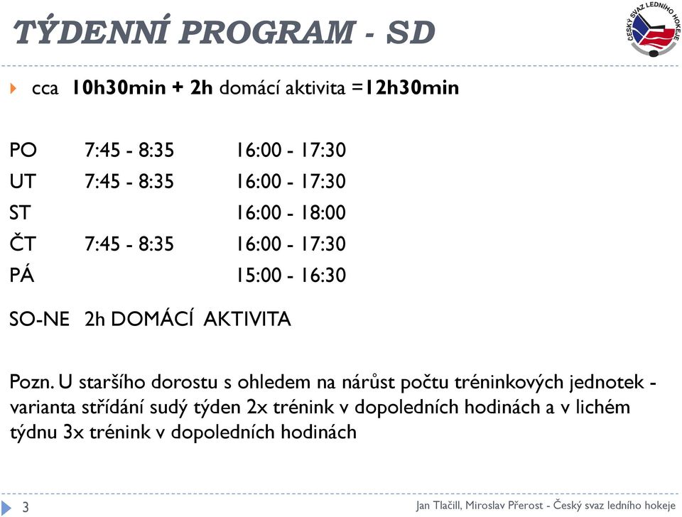 U staršího dorostu s ohledem na nárůst počtu tréninkových jednotek - varianta střídání sudý týden 2x trénink v