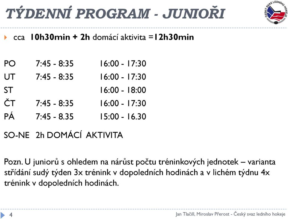 U juniorů s ohledem na nárůst počtu tréninkových jednotek varianta střídání sudý týden 3x trénink v dopoledních