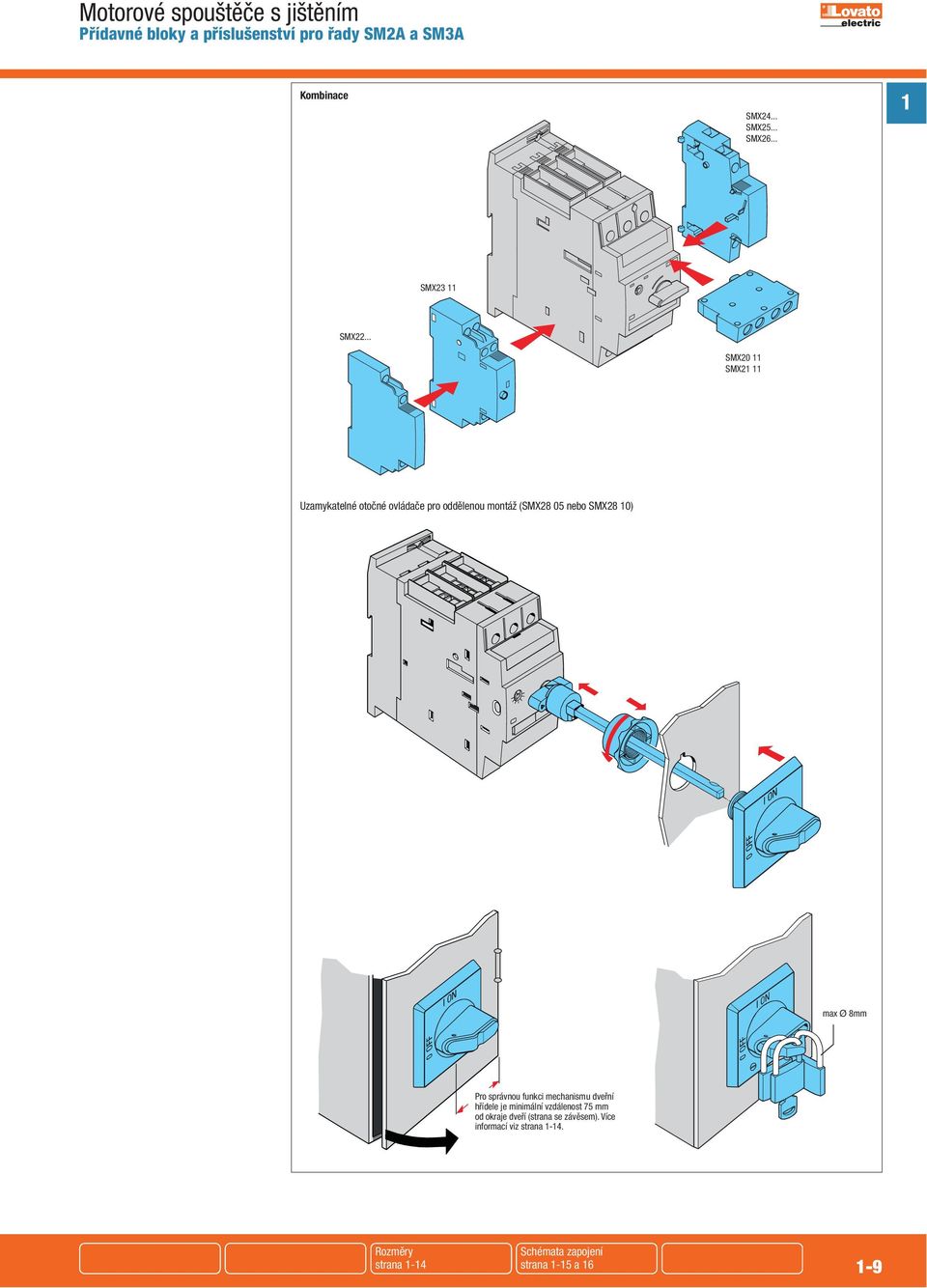 .. SMX20 SMX2 Uzamykatelné otočné ovládače pro oddělenou montáž (SMX28 05 nebo SMX28 0) max Ø