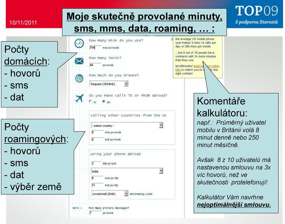 : Průměrný uživatel mobilu v Británii volá 8 minut denně nebo 250 minut měsíčně.