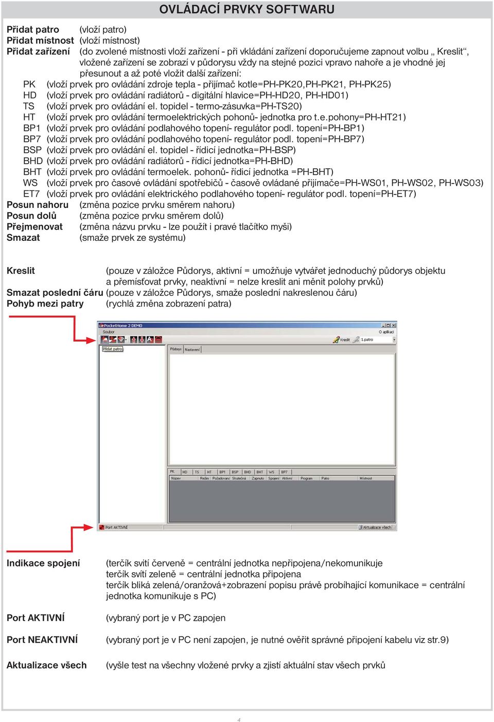 kotle=ph-pk20,ph-pk21, PH-PK25) HD (vloží prvek pro ovládání radiátorů - digitální hlavice=ph-hd20, PH-HD01) TS (vloží prvek pro ovládání el.