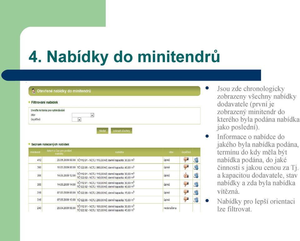 Informace o nabídce do jakého byla nabídka podána, termínu do kdy měla být nabídka podána, do jaké