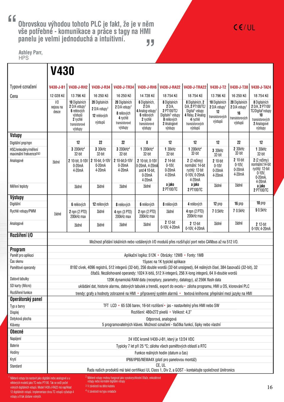 HSC/enkodéry/měření maximální frekvence2&3 Analogové Měření teploty Výstupy Digitální Rychlé vstupy/pwm Analogové Rozšíření I/O Program Paměť pro aplikaci Čas skenu Paměťové operandy Datové tabulky