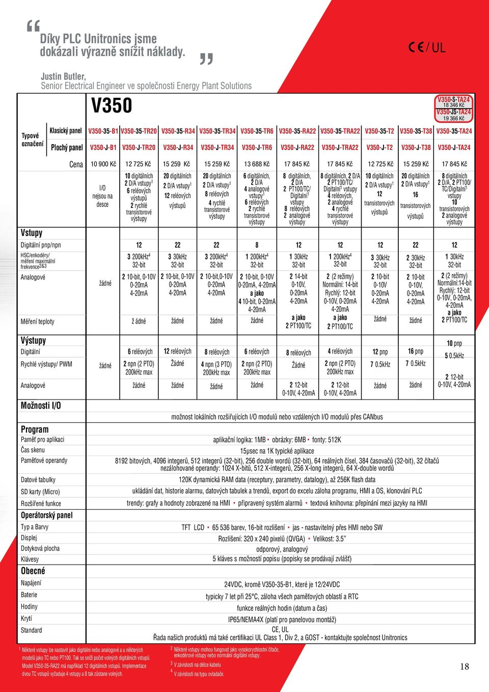 V350-35-TRA22 V350-35-T2 V350-35-T38 Plochý panel V350 V350-J-B1 V350-J-TR20 V350-J-R34 V350-J-TR34 V350-J-TR6 V350-J-RA22 V350-J-TRA22 V350-J-T2 V350-J-T38 V350-S-TA24 18 346 Kč V350-JS-TA24 19 366