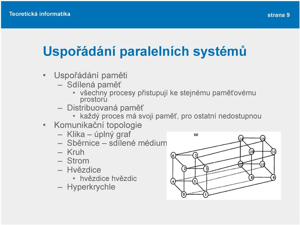 každý proces má svoji paměť, pro ostatní nedostupnou Komunikační topologie