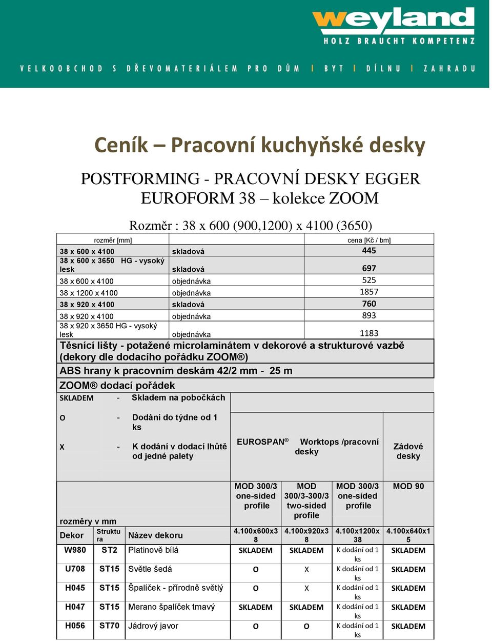 - potažené microlaminátem v dekorové a strukturové vazbě (dekory dle dodacího pořádku ZM ) ABS hrany k pracovním deskám 42/2 mm - 2 m ZM dodací pořádek - Skladem na pobočkách - Dodání do týdne od 1 X