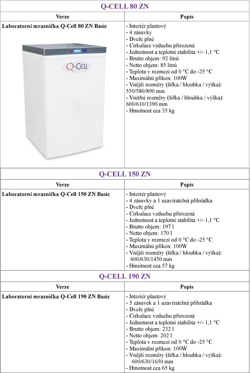 Q-CELL 190 ZN - Interiér plastový - 4 zásuvky a 1 uzavíratelná přihrádka - Brutto objem: 197 l - Netto objem: 170 l - Maximální příkon: 100W 600/630/1450 mm -