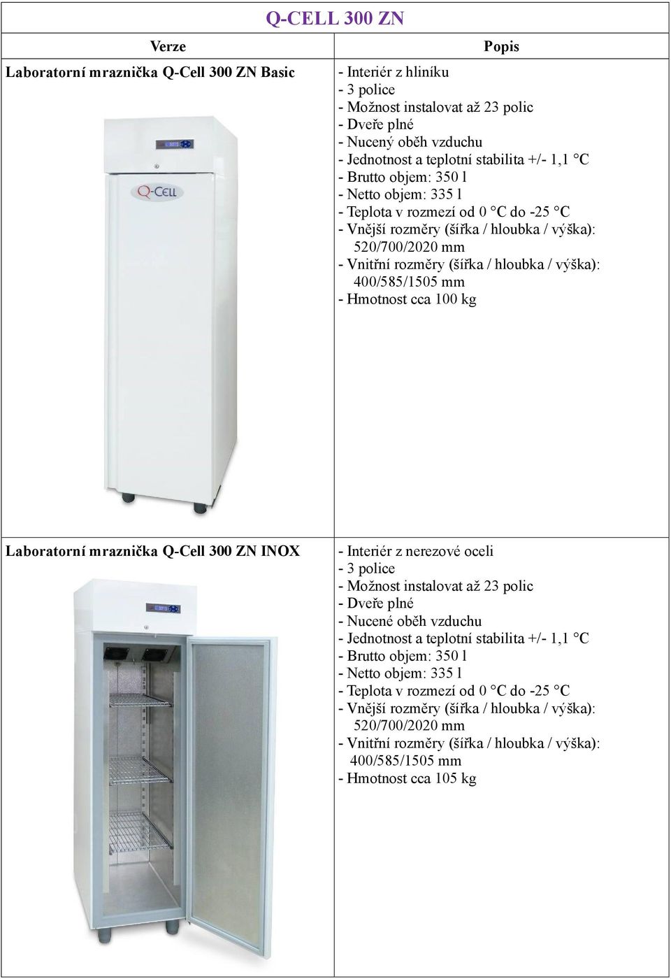 Laboratorní mraznička Q-Cell 300 ZN INOX - Nucené oběh vzduchu - Brutto