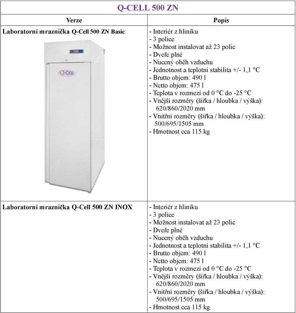 cca 115 kg Laboratorní mraznička Q-Cell 500 ZN INOX - Brutto objem:  cca