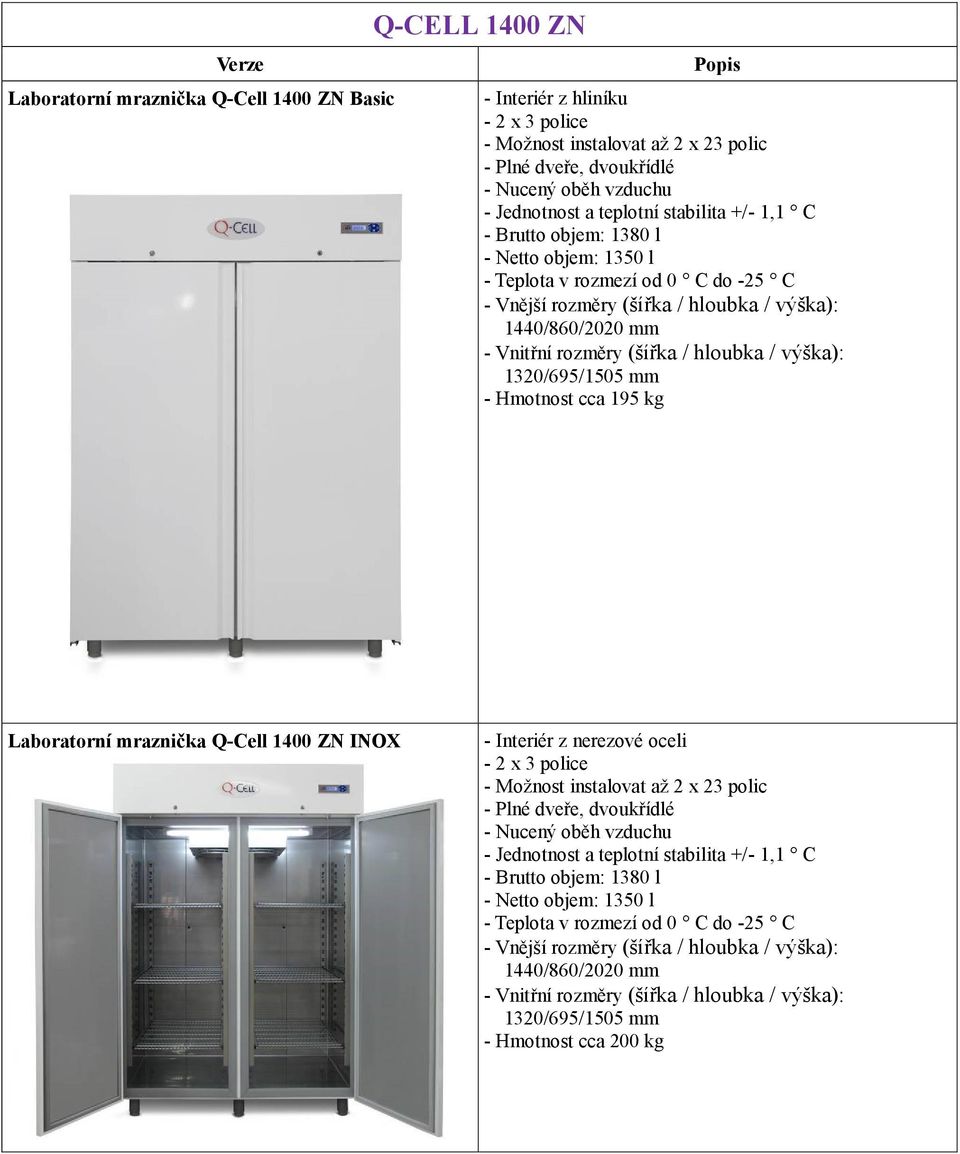 cca 195 kg Laboratorní mraznička Q-Cell 1400 ZN INOX - 2 x 3 police - Možnost instalovat až 2 x 23 polic - Brutto  cca