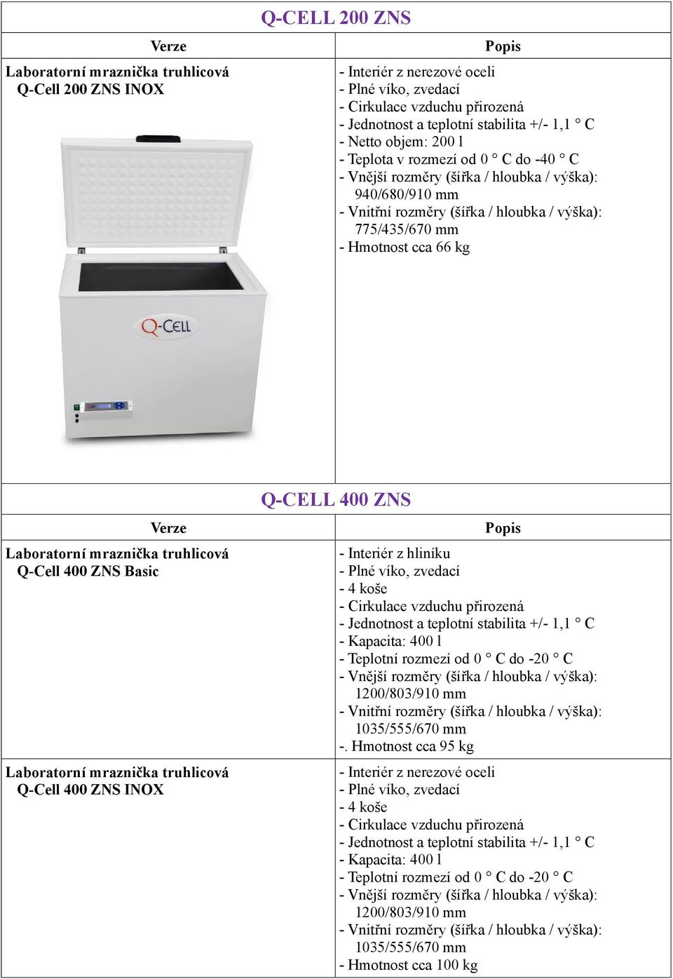 Q-Cell 400 ZNS INOX Q-CELL 400 ZNS - Plné víko, zvedací - 4 koše - Kapacita: 400 l - Teplotní rozmezí od 0 C do -20 C 1200/803/910 mm 1035/555/670 mm