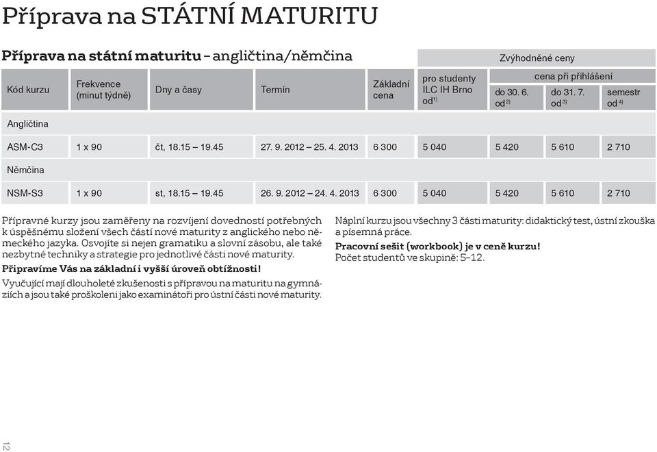 2013 6 300 5 040 5 420 5 610 2 710 Přípravné kurzy jsou zaměřeny na rozvíjení dovedností potřebných k úspěšnému složení všech částí nové maturity z anglického nebo německého jazyka.