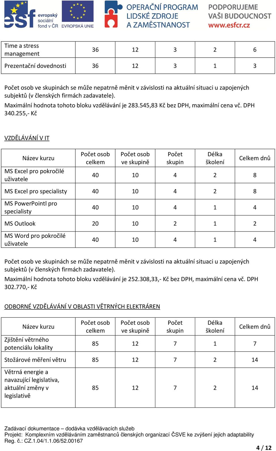 255,- Kč VZDĚLÁVÁNÍ V IT Název kurzu MS Excel pro pokročilé uživatele celkem ve skupině Počet skupin Délka školení Celkem dnů 40 10 4 2 8 MS Excel pro specialisty 40 10 4 2 8 MS PowerPointl pro