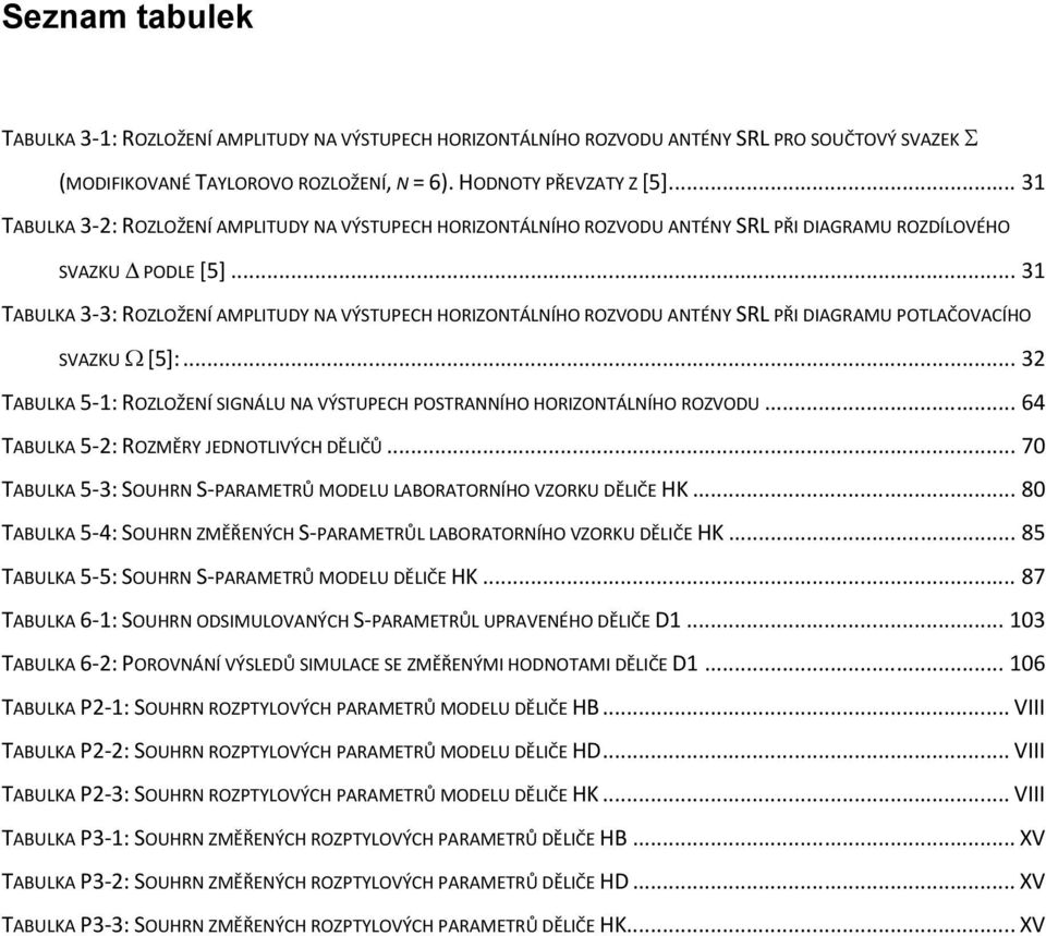 .. 31 TABULKA 3-3: ROZLOŽENÍ AMPLITUDY NA VÝSTUPECH HORIZONTÁLNÍHO ROZVODU ANTÉNY SRL PŘI DIAGRAMU POTLAČOVACÍHO SVAZKU [5]:.