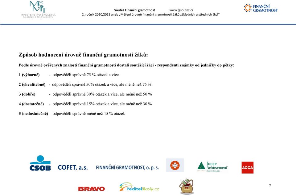 odpověděli správně 50% otázek a více, ale méně neţ 75 % 3 (dobře) - odpověděli správně 30% otázek a více, ale méně neţ 50 %