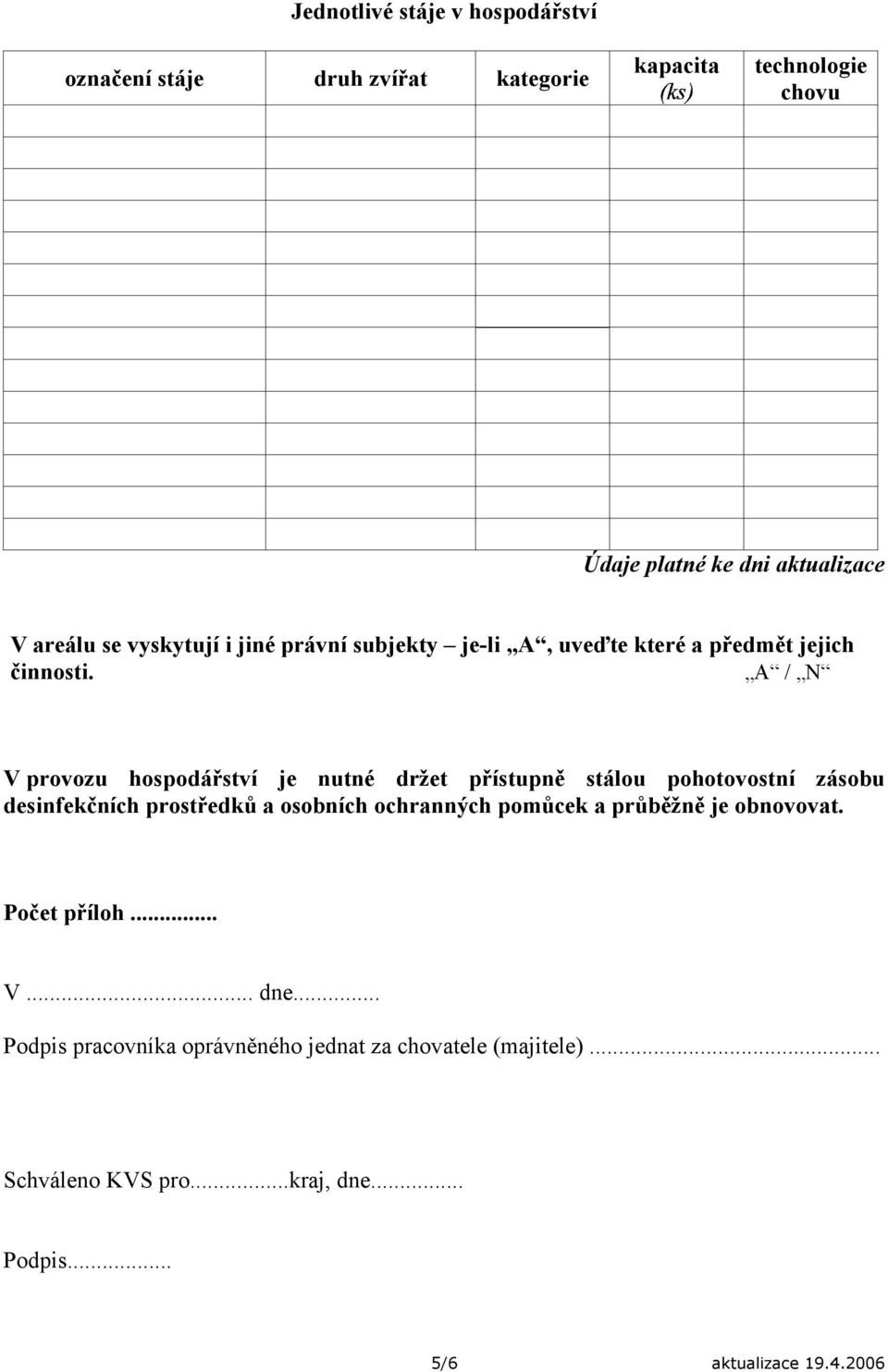 A / N V provozu hospodářství je nutné držet přístupně stálou pohotovostní zásobu desinfekčních prostředků a osobních ochranných pomůcek