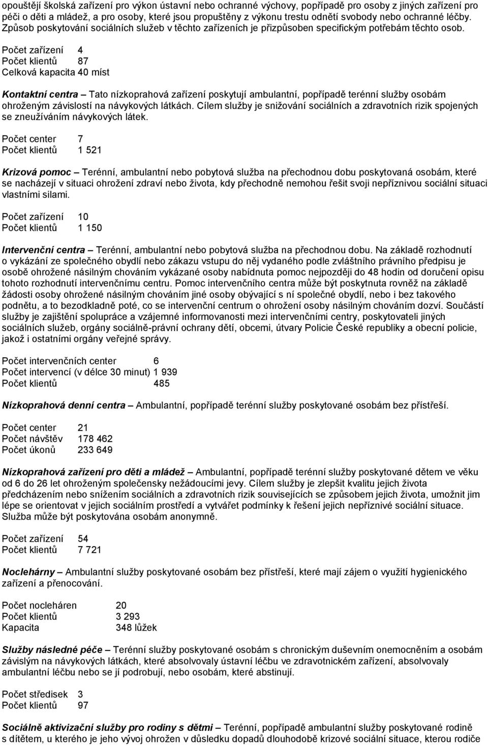 Počet zařízení 4 Počet klientů 87 40 míst Kontaktní centra Tato nízkoprahová zařízení poskytují ambulantní, popřípadě terénní služby osobám ohroženým závislostí na návykových látkách.