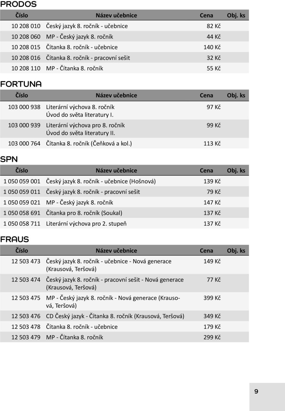 ročník Úvod do světa literatury II. 97 Kč 99 Kč 103 000 764 Čítanka 8. ročník (Čeňková a kol.) 113 Kč SPN 1 050 059 001 Český jazyk 8. ročník - učebnice (Hošnová) 139 Kč 1 050 059 011 Český jazyk 8.
