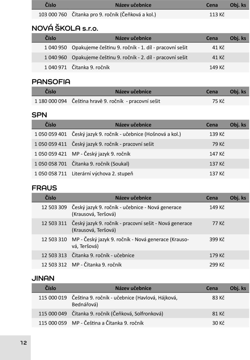 ) 139 Kč 1 050 059 411 Český jazyk 9. ročník - pracovní sešit 79 Kč 1 050 059 421 MP - Český jazyk 9. ročník 147 Kč 1 050 058 701 Čítanka 9. ročník (Soukal) 137 Kč 1 050 058 711 Literární výchova 2.