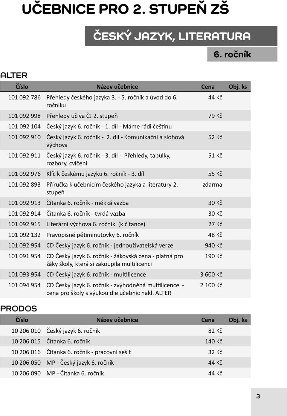 díl - Přehledy, tabulky, rozbory, cvičení 52 Kč 51 Kč 101 092 976 Klíč k českému jazyku 6. ročník - 3. díl 55 Kč 101 092 893 Příručka k učebnicím českého jazyka a literatury 2.