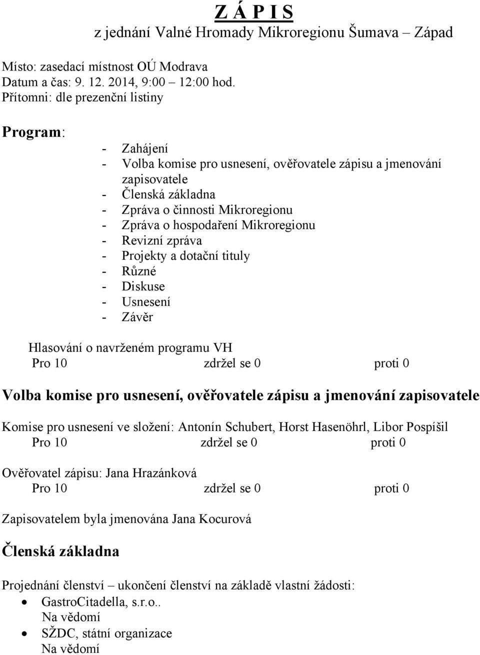 Mikroregionu - Revizní zpráva - Projekty a dotační tituly - Různé - Diskuse - Usnesení - Závěr Hlasování o navrženém programu VH Volba komise pro usnesení, ověřovatele zápisu a jmenování zapisovatele