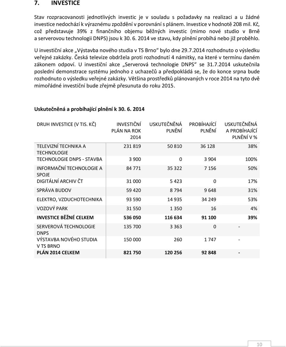 U investiční akce Výstavba nového studia v TS Brno bylo dne 29.7.2014 rozhodnuto o výsledku veřejné zakázky.