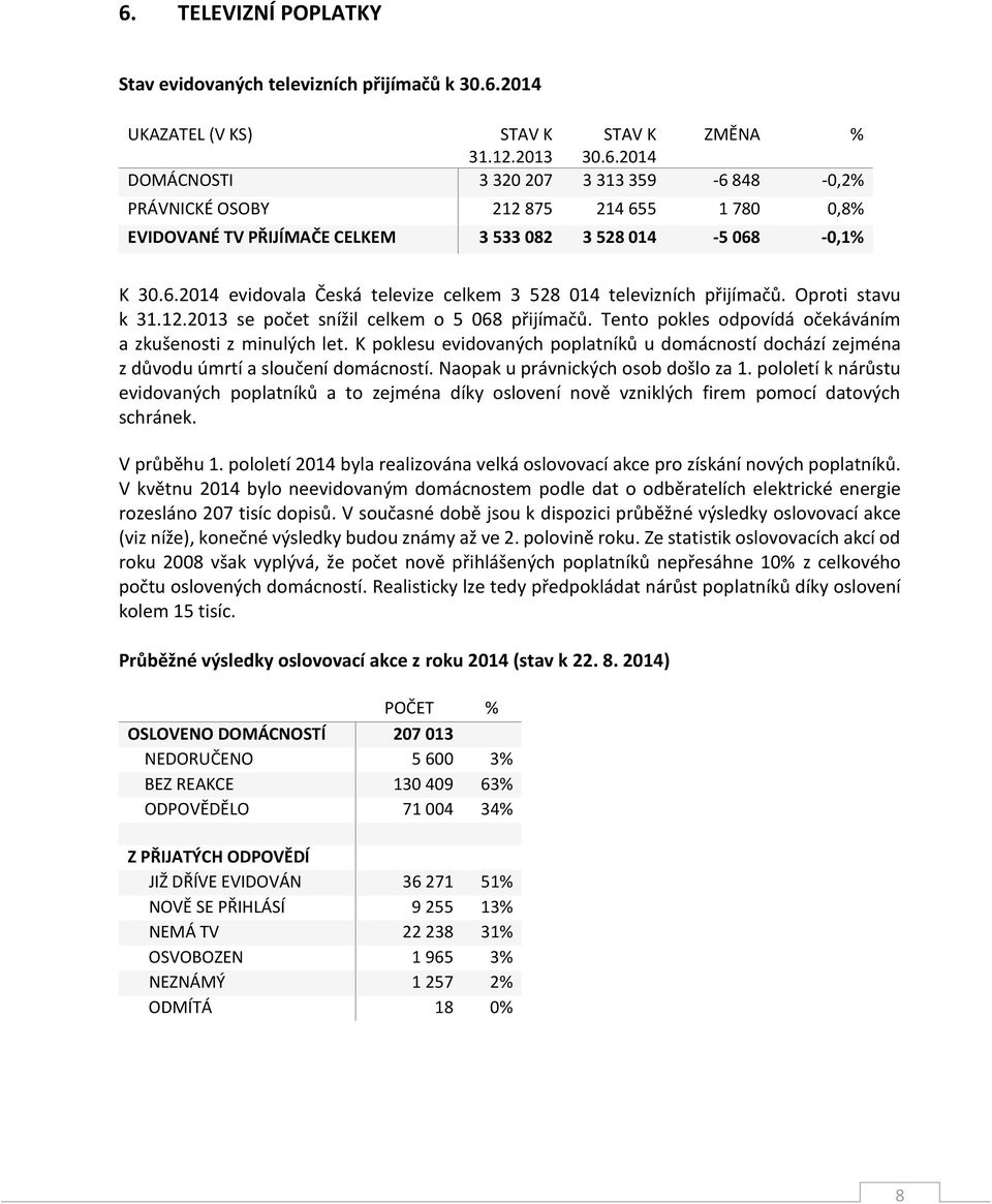 Tento pokles odpovídá očekáváním a zkušenosti z minulých let. K poklesu evidovaných poplatníků u domácností dochází zejména z důvodu úmrtí a sloučení domácností. Naopak u právnických osob došlo za 1.