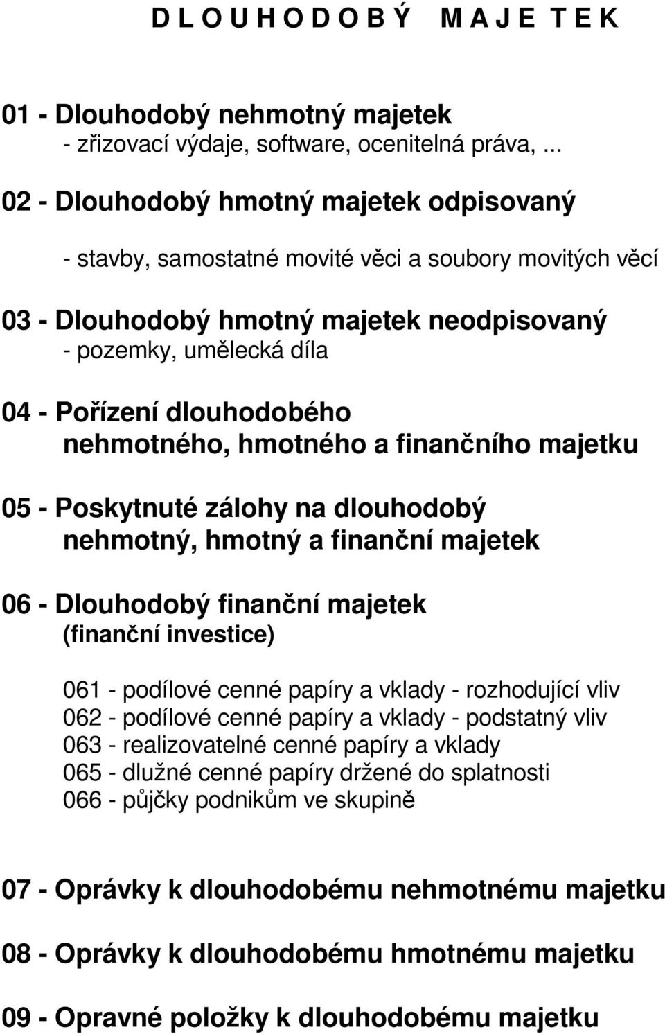 nehmotného, hmotného a finančního majetku 05 - Poskytnuté zálohy na dlouhodobý nehmotný, hmotný a finanční majetek 06 - Dlouhodobý finanční majetek (finanční investice) 061 - podílové cenné papíry a