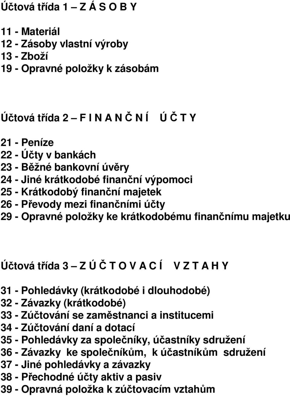 třída 3 Z Ú Č T O V A C Í V Z T A H Y 31 - Pohledávky (krátkodobé i dlouhodobé) 32 - Závazky (krátkodobé) 33 - Zúčtování se zaměstnanci a institucemi 34 - Zúčtování daní a dotací 35 -