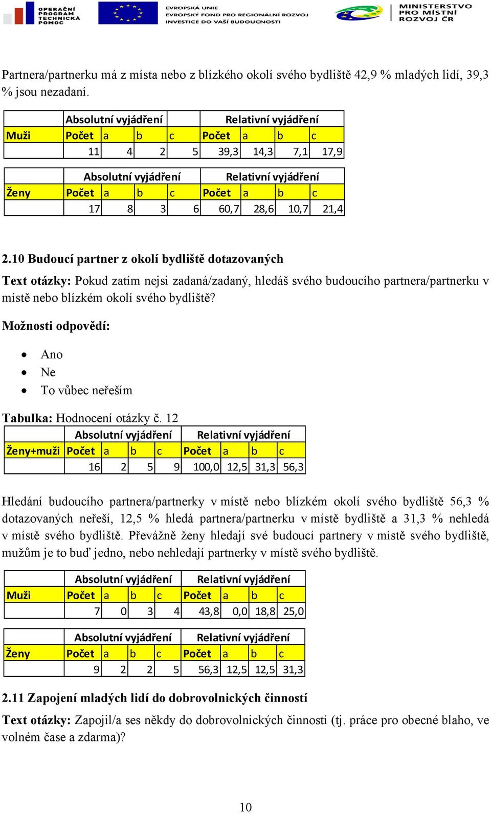 10 Budoucí partner z okolí bydliště dotazovaných Text otázky: Pokud zatím nejsi zadaná/zadaný, hledáš svého budoucího partnera/partnerku v místě nebo blízkém okolí svého bydliště?