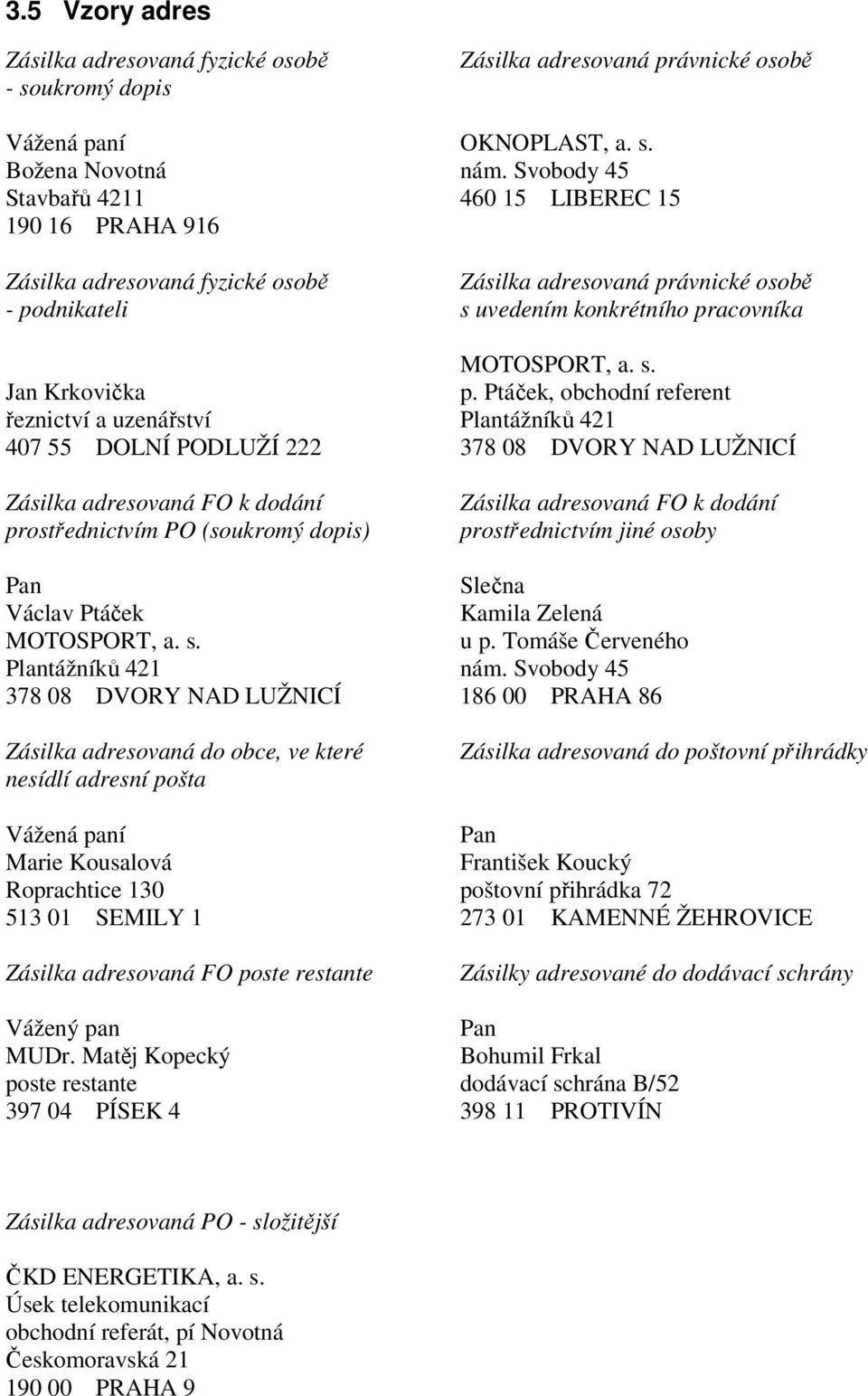 Ptáček, obchodní referent řeznictví a uzenářství Plantážníků 421 407 55 DOLNÍ PODLUŽÍ 222 378 08 DVORY NAD LUŽNICÍ Zásilka adresovaná FO k dodání prostřednictvím PO (soukromý dopis) Zásilka