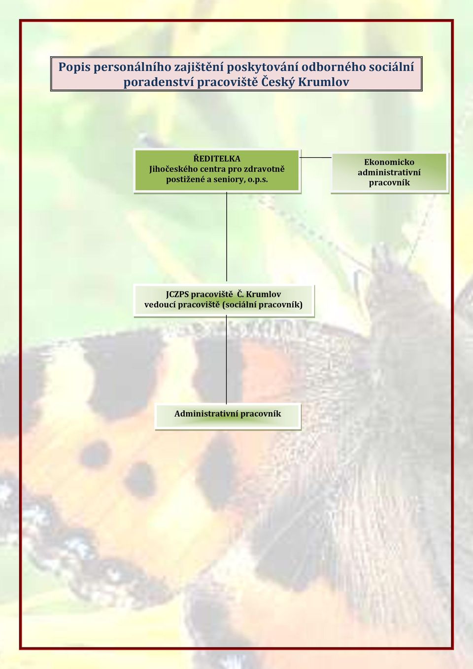 postižené a seniory, o.p.s. Ekonomicko administrativní pracovník JCZPS pracoviště Č.