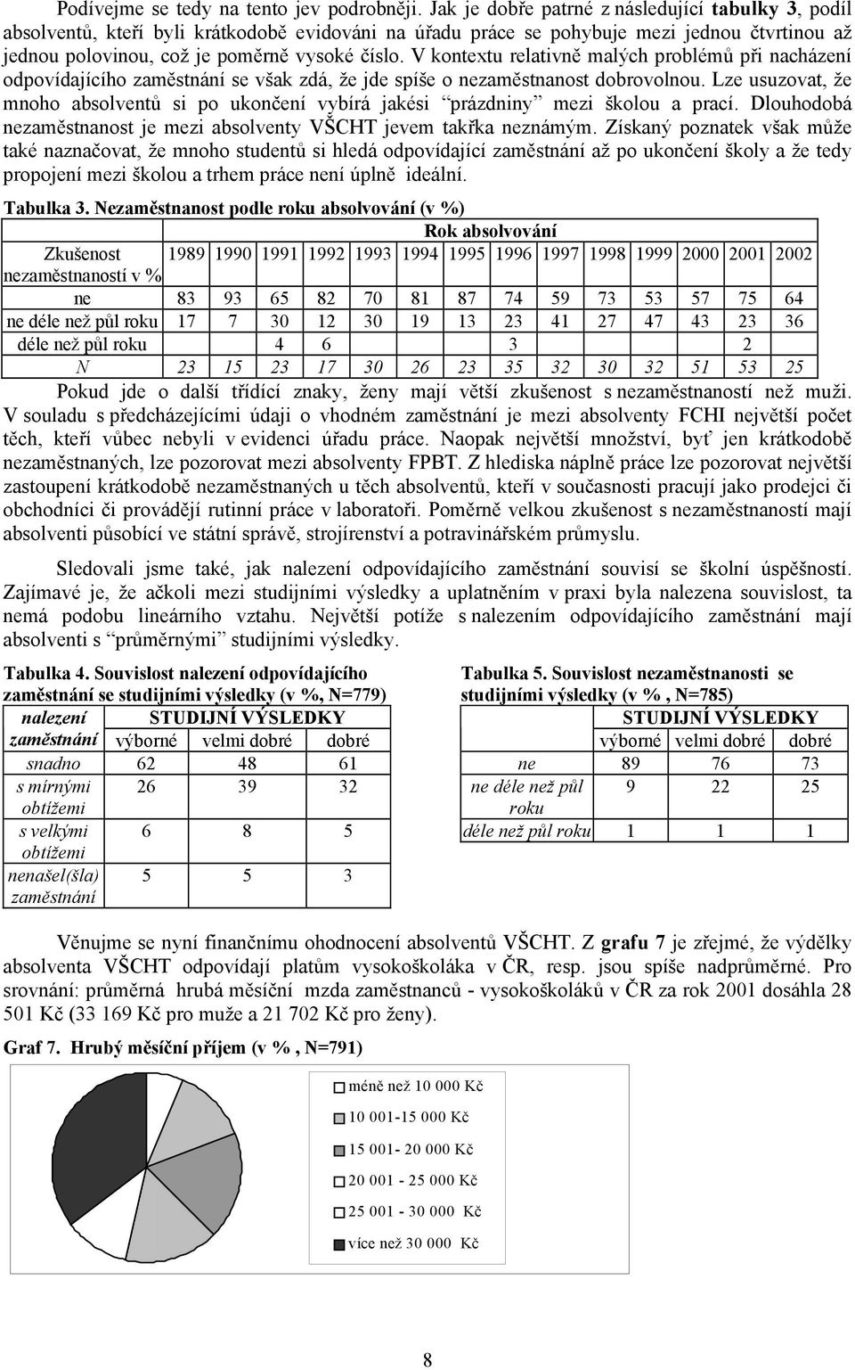 V kontextu relativně malých problémů při nacházení odpovídajícího zaměstnání se však zdá, že jde spíše o nezaměstnanost dobrovolnou.