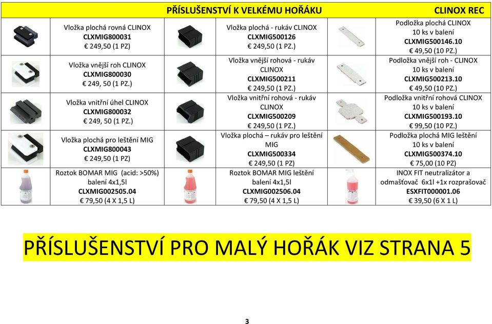 04 79,50 (4 X 1,5 L) PŘÍSLUŠENSTVÍ K VELKÉMU HOŘÁKU Vložka plochá rukáv CLINOX CLXMIG500126 249,50 (1 PZ.) Vložka vnější rohová rukáv CLINOX CLXMIG500211 249,50 (1 PZ.
