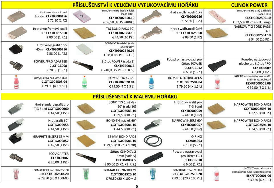 ) Hrot grafit 60 CLXTIG000958 44,50 (1 PZ.) PŘÍSLUŠENSTVÍ K VELKÉMU VYFUKOVACÍMU HOŘÁKU BOND Standard čistící návlek (sada 10+1) CLXTIG002550.10 39,50 (10 PZ.+RING) TIG BOND PADS 60 CLXTIG002584.