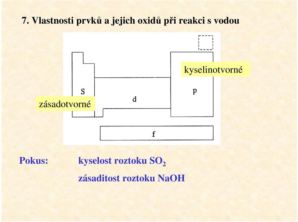 kyselinotvorné zásadotvorné